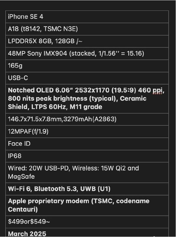 昌洒镇苹果手机维修分享iPhone SE 4详细参数曝光 